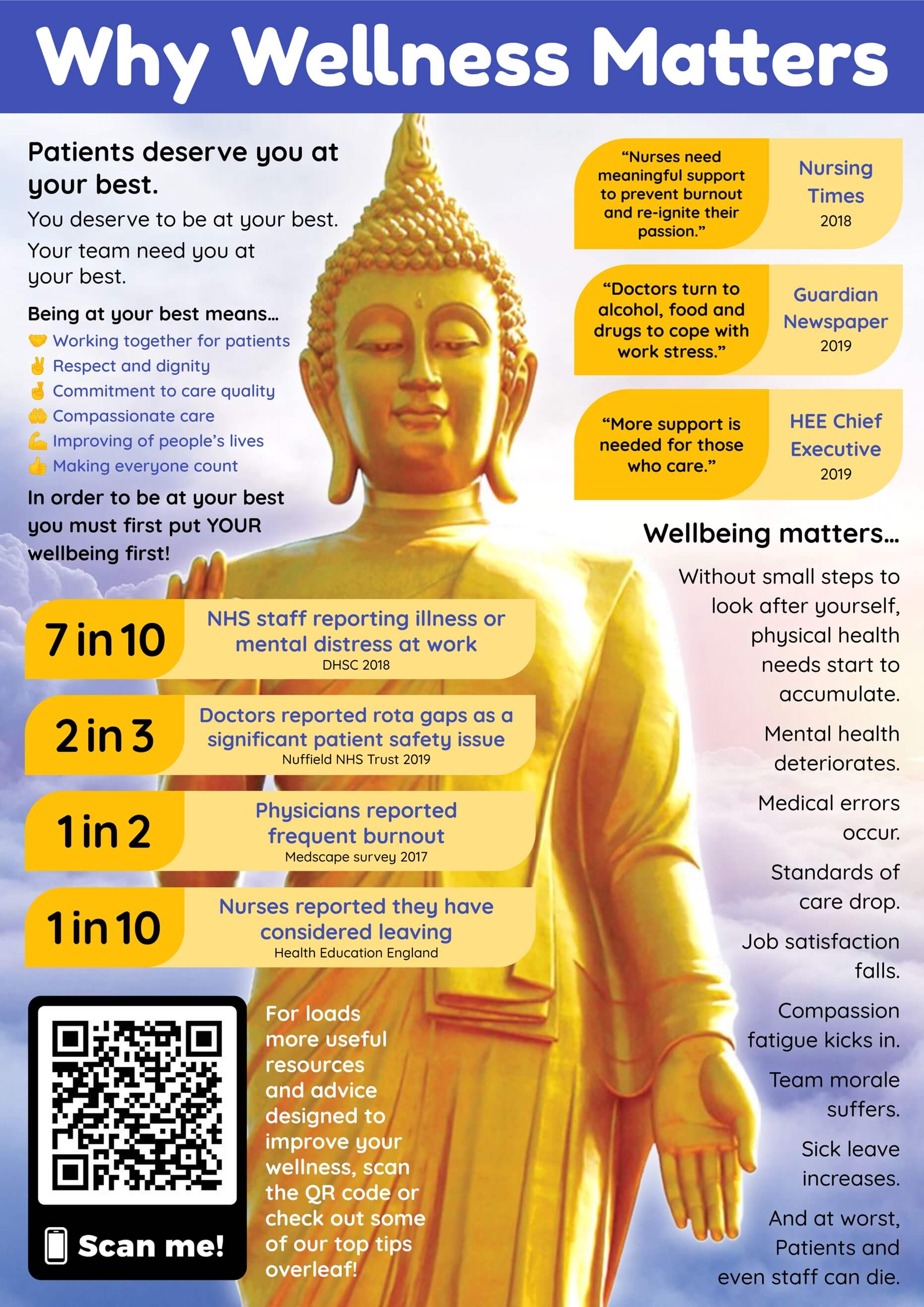 Why Wellness Matters (leaflet).jpg