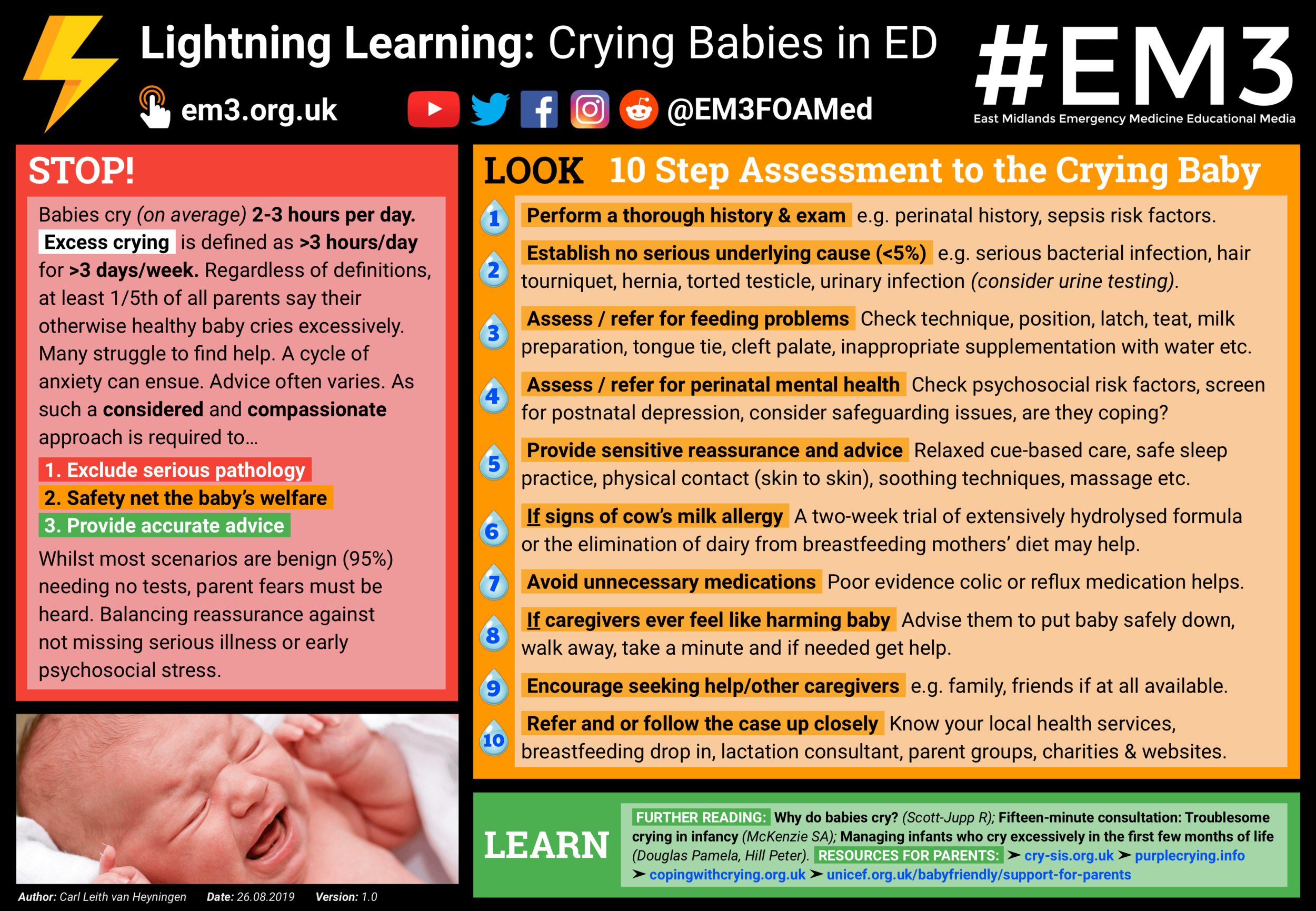 Babies Cry Month Old Fussy At Breast Month Old Baby Crying Baby