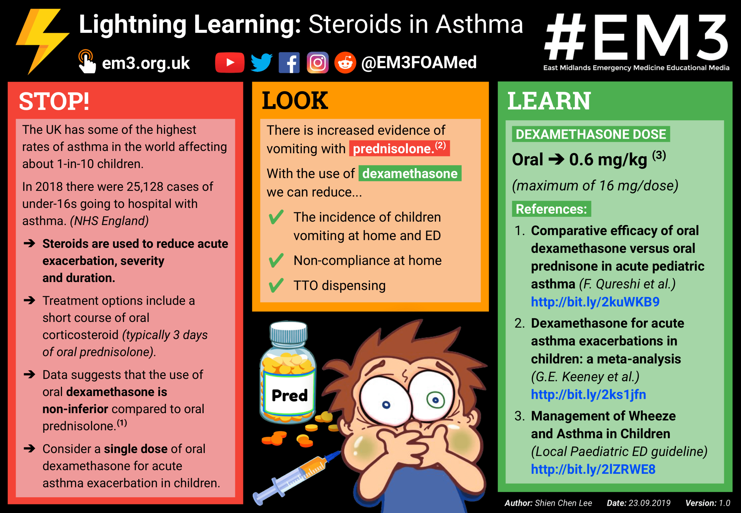 Lightning Learning Steroids in Asthma — EM3