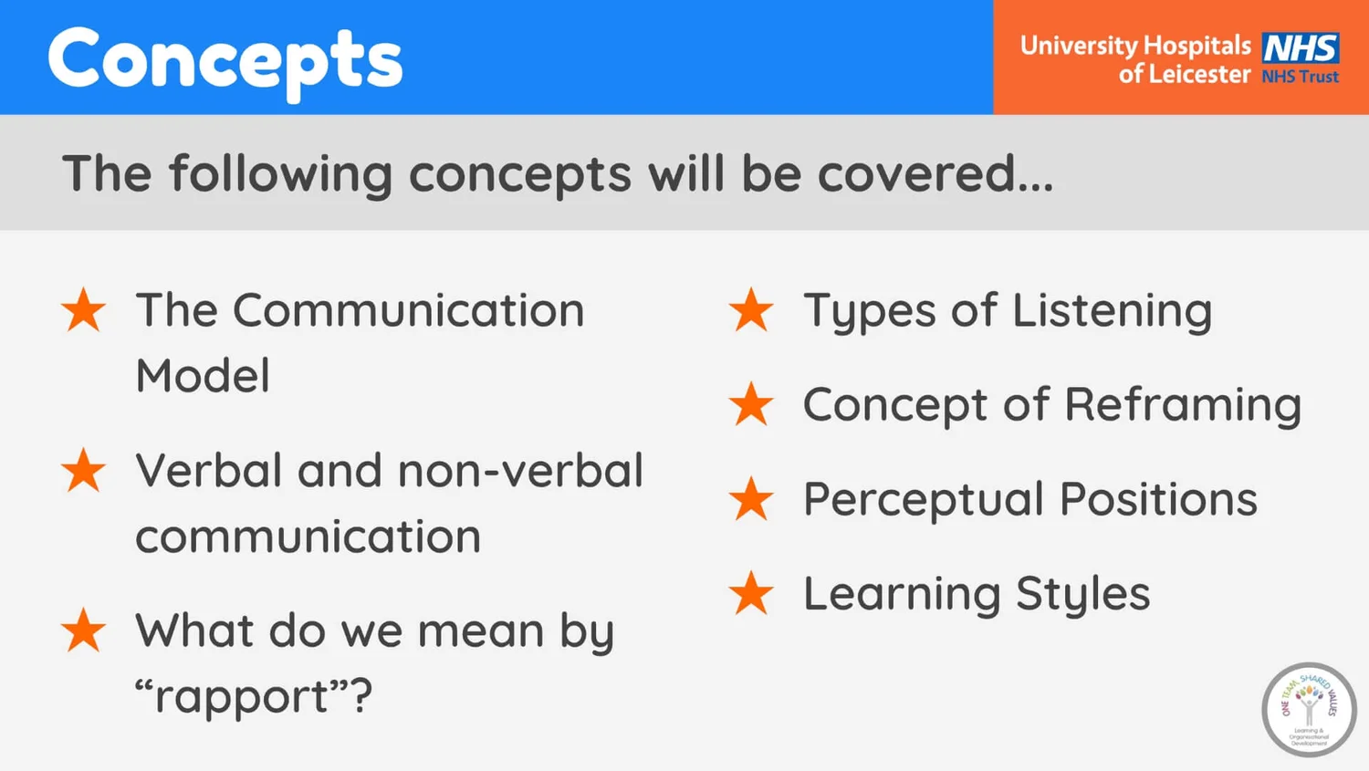 Coaching skills for staff in the ED — EM3