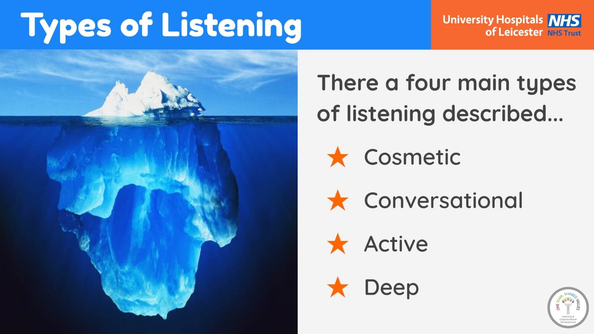 Communication in the ED (Slide 9).jpg