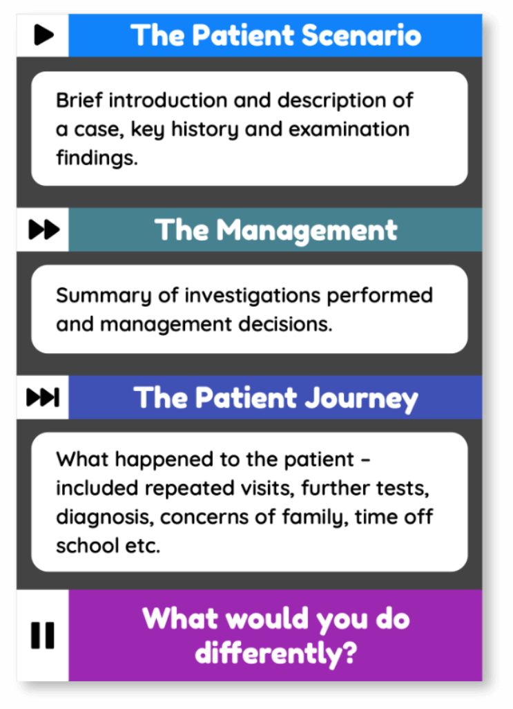 Mismanaged Minors Major Implications (rules 1).png