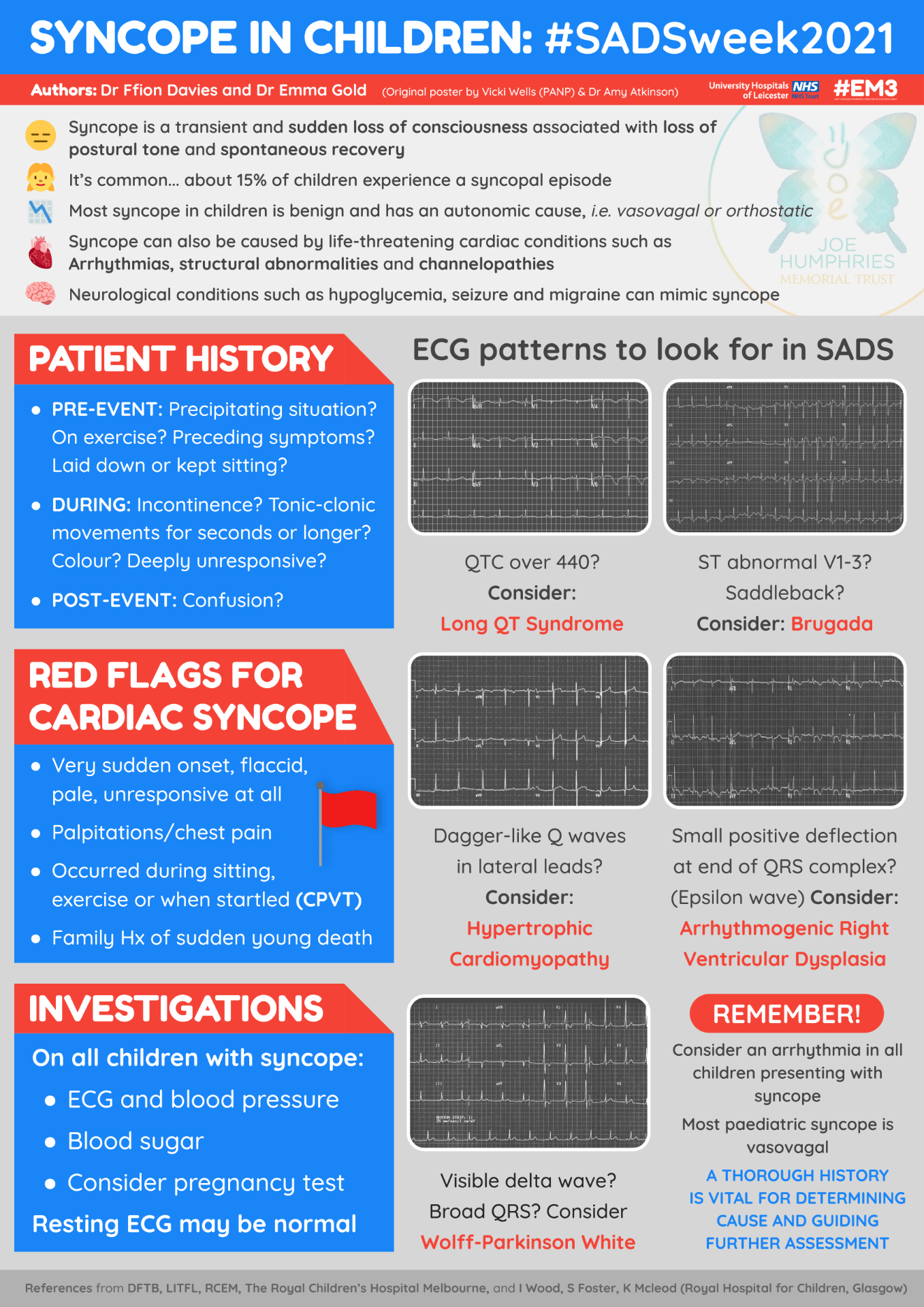 Syncope in Children - SADSweek2021 (Emma Gold).png