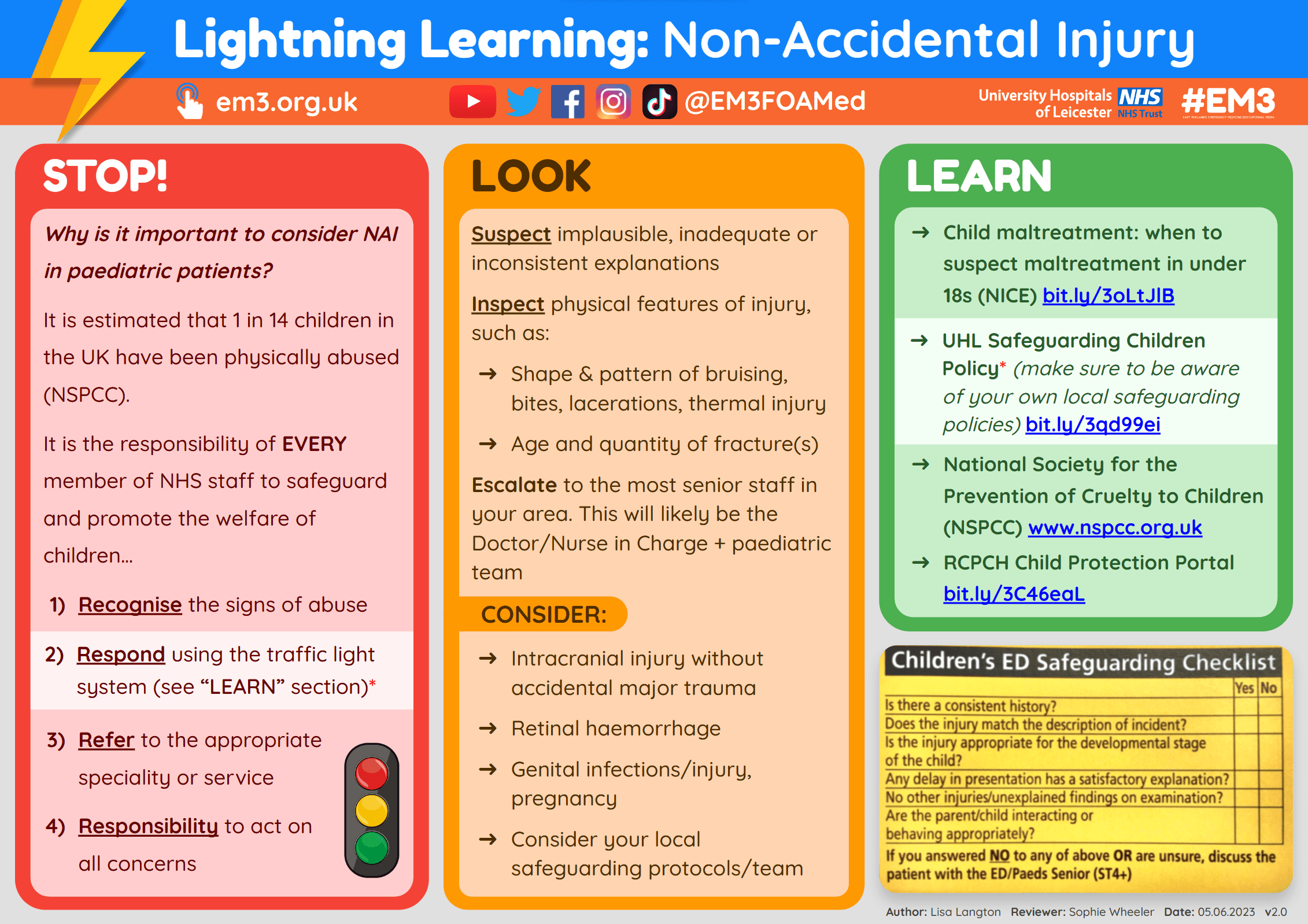 Lightning Learning: Non-Accidental Injury — EM3