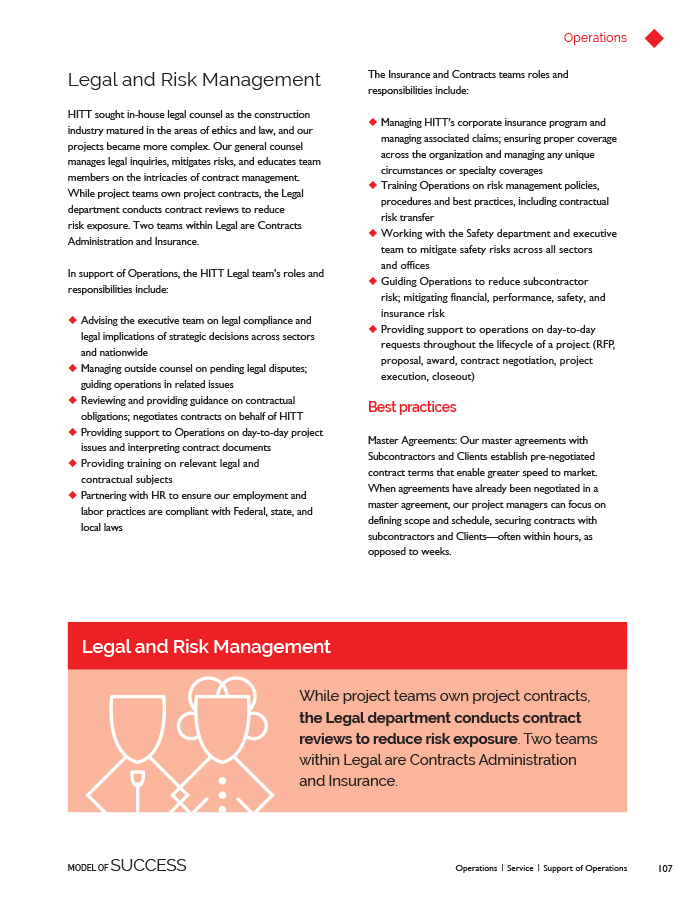 HITT-Business_Model_APRIL-24R-2018_SinglePage-107.jpg