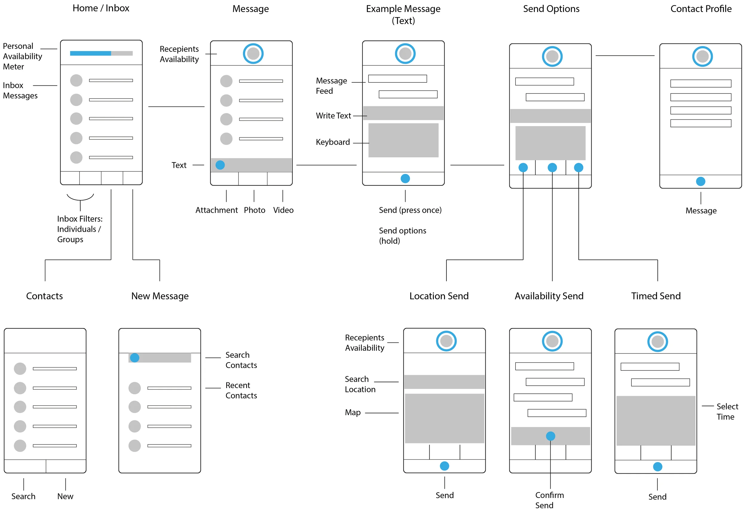 Wireframe2.jpg
