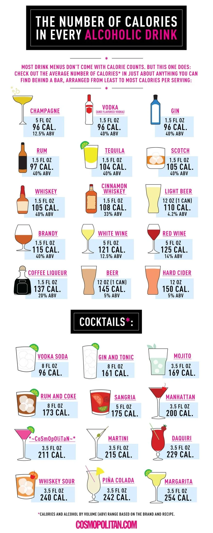 gallery_nrm_1420046916-alcohol-infographic-2.jpg