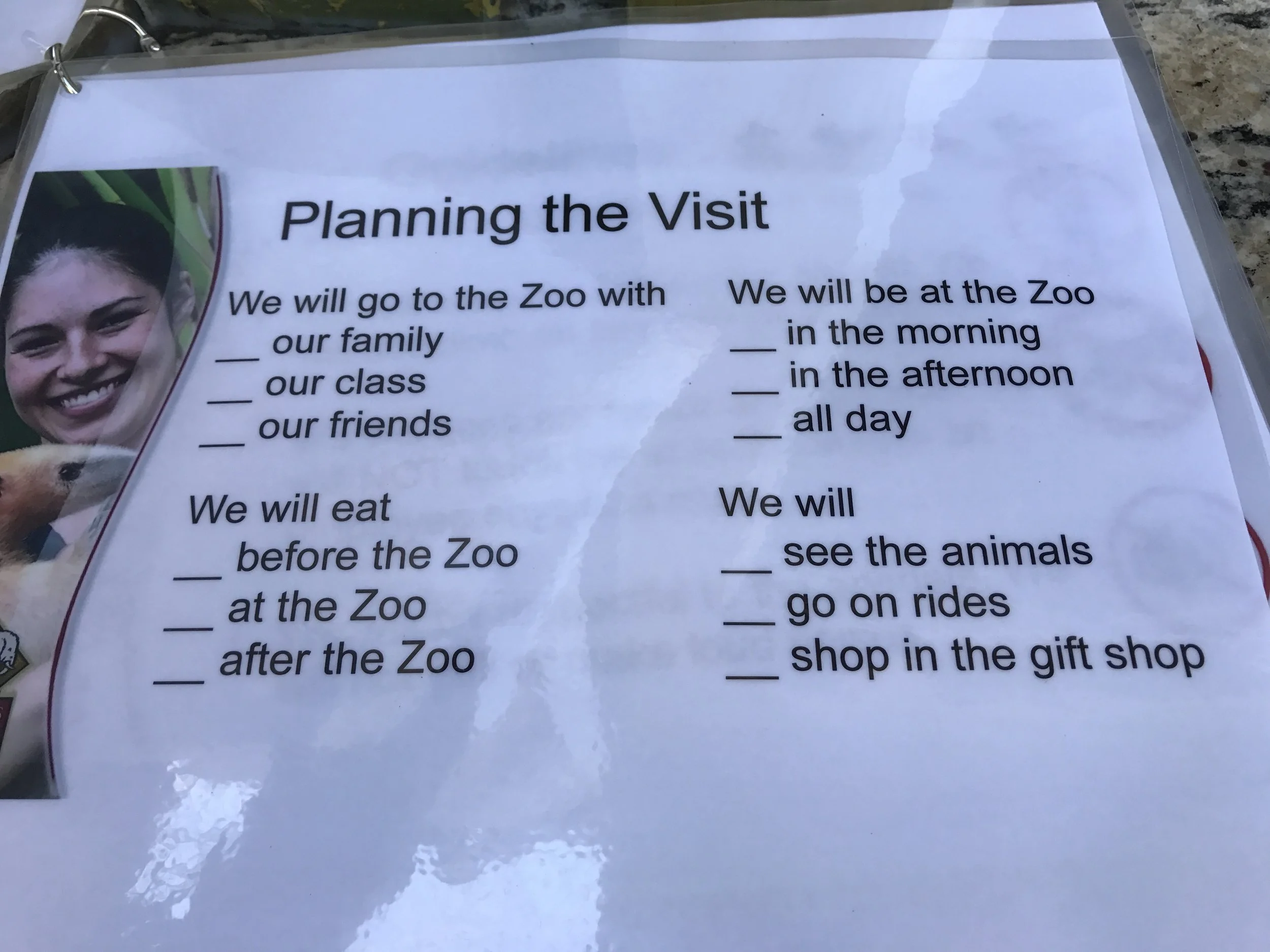 Planning your visit