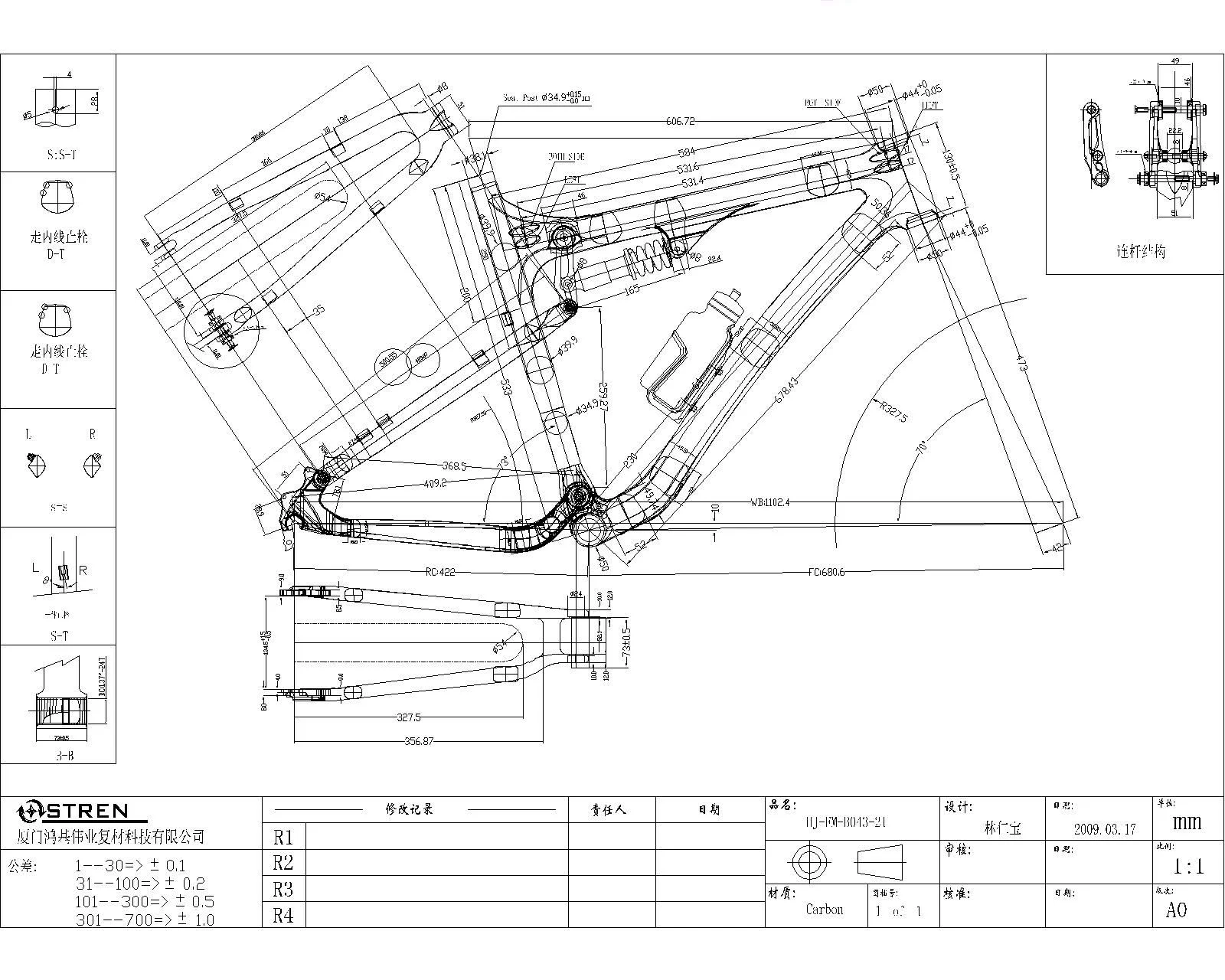 Tech Talk 2 Mountain Bike Geometry Discuss.... (Wed-4th March)