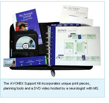 Avonex Support Kit.jpg