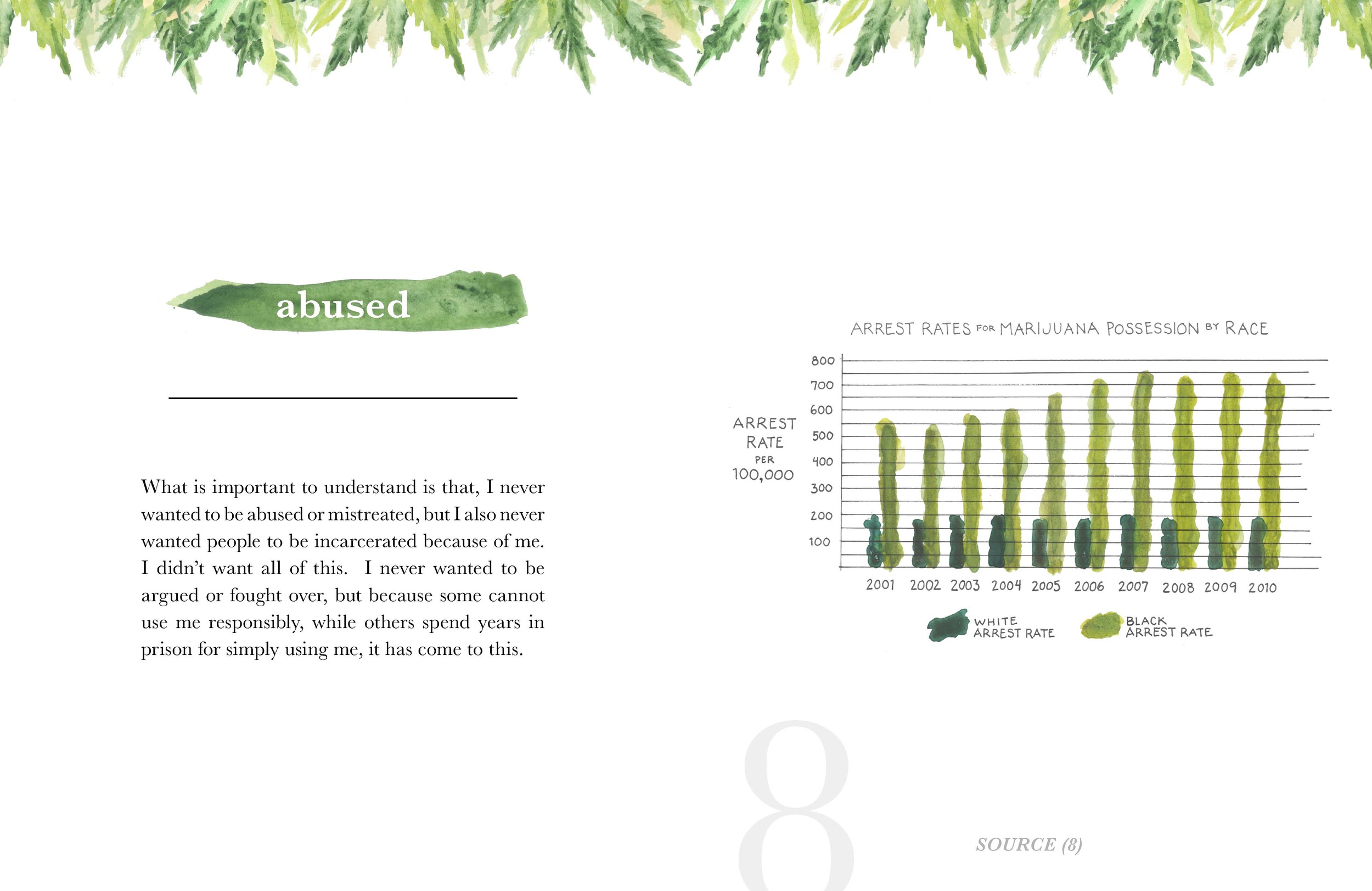MarijuanaFinal_Page_05.jpg