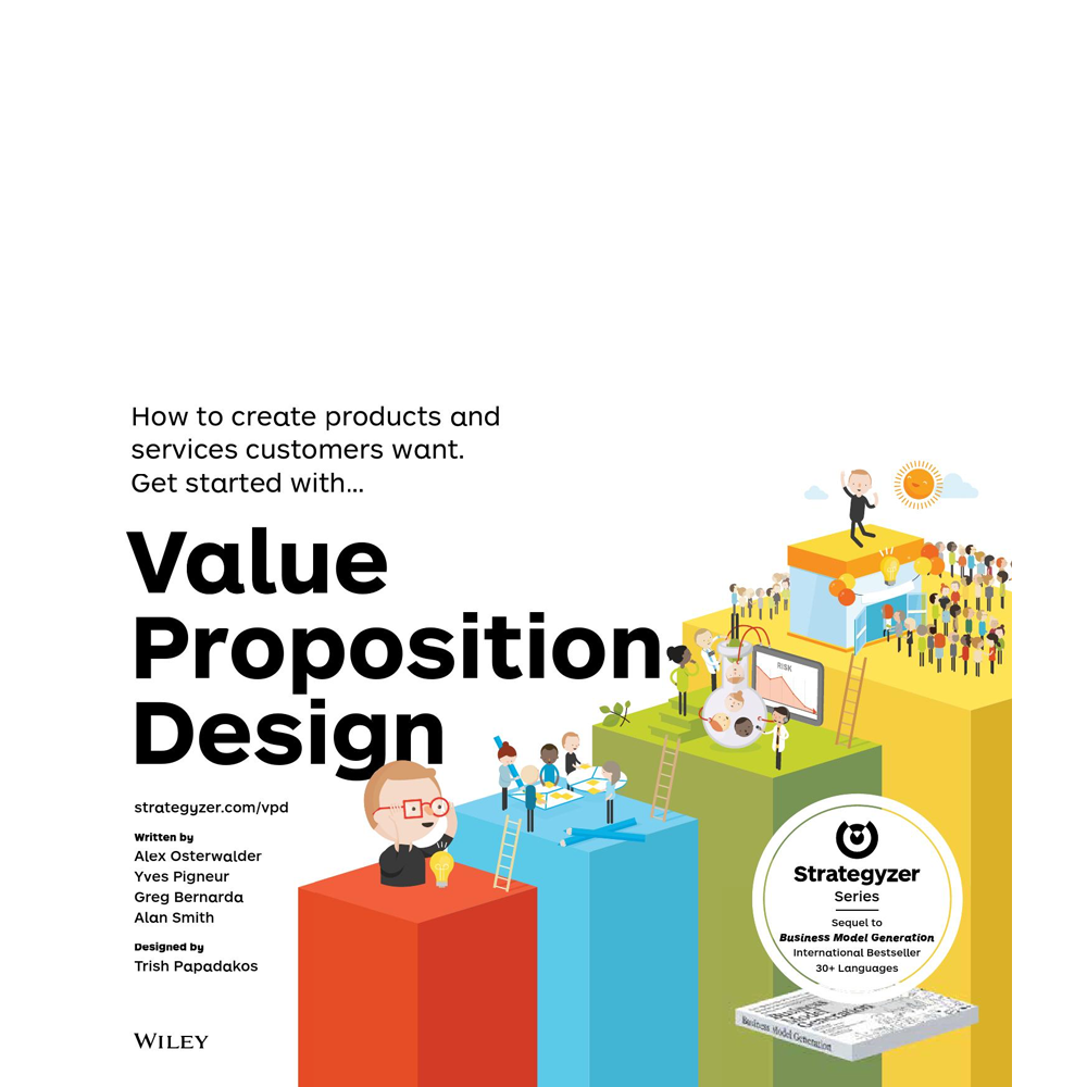 Value Proposition Design.png