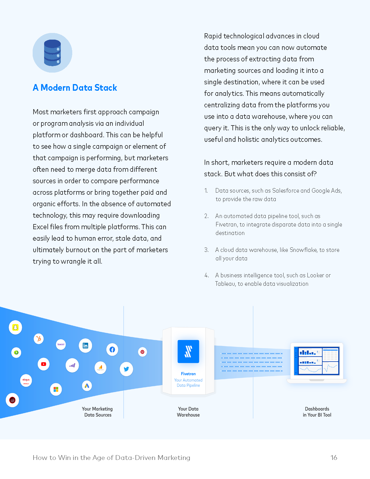 2104_101 Guide to Marketing Analytics_Page_16.png