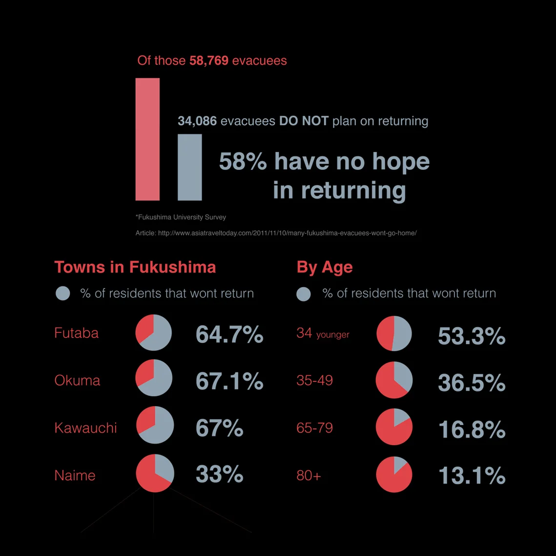 infographics thumbnail.jpg