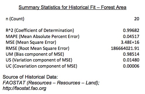 forest_area_hd_fit.jpg