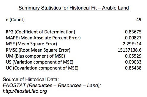 arable_land_hd_fit.jpg