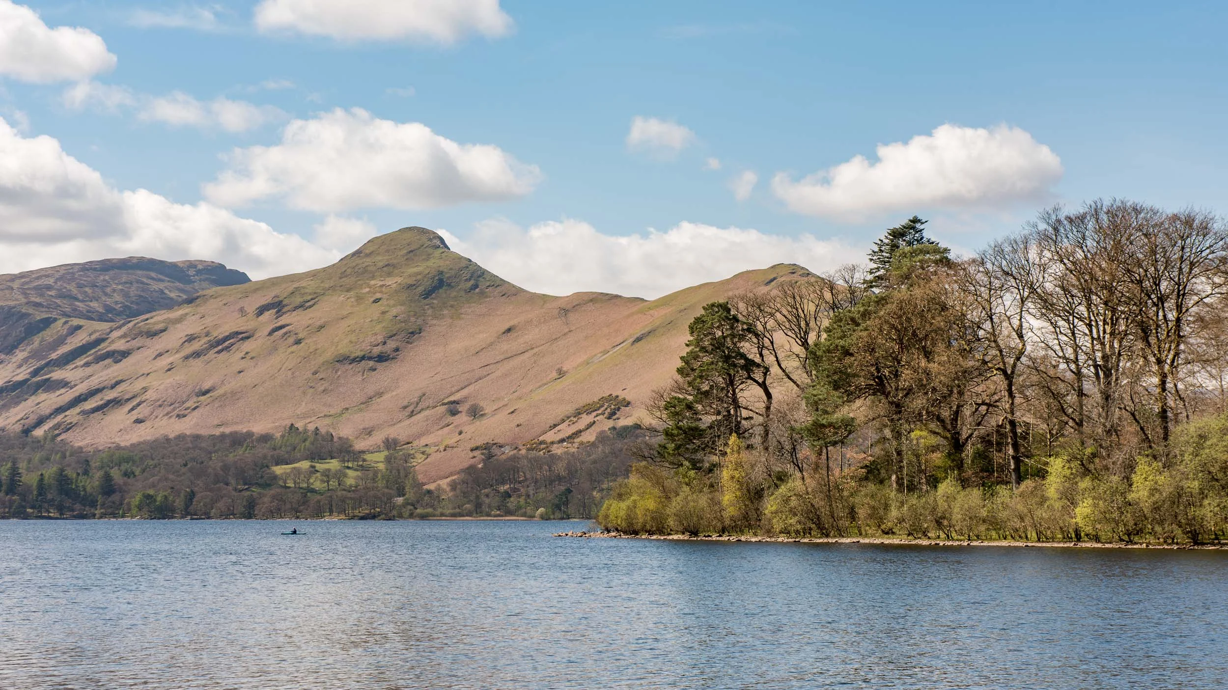 Derwent Water