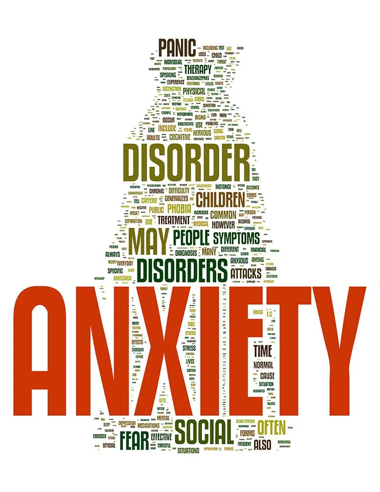 Image prominently featuring the word “Anxiety”