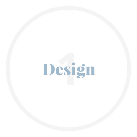 Human CenteredDesign.png