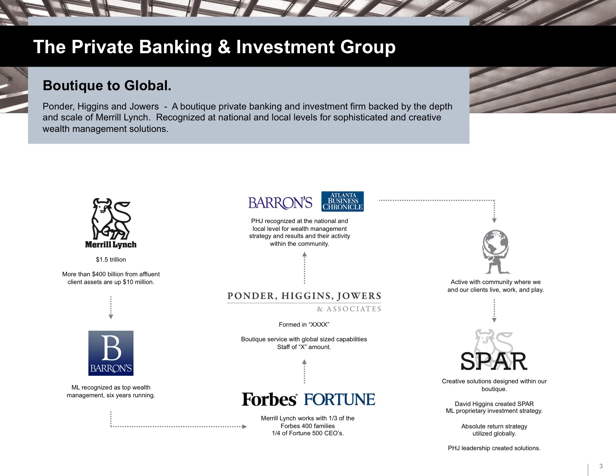 Slide03.jpg