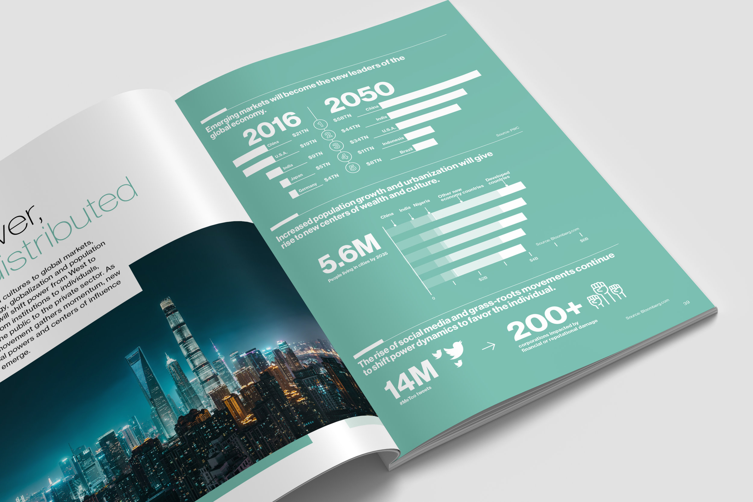 WTTC_Power_PSD 14_update.jpg