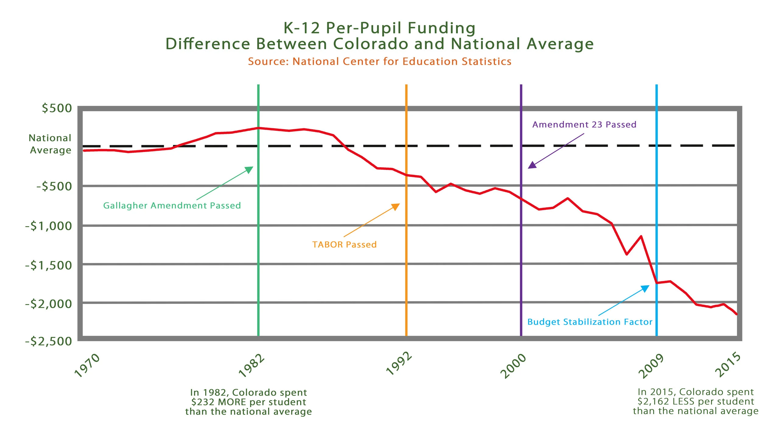 Graph2015.jpg