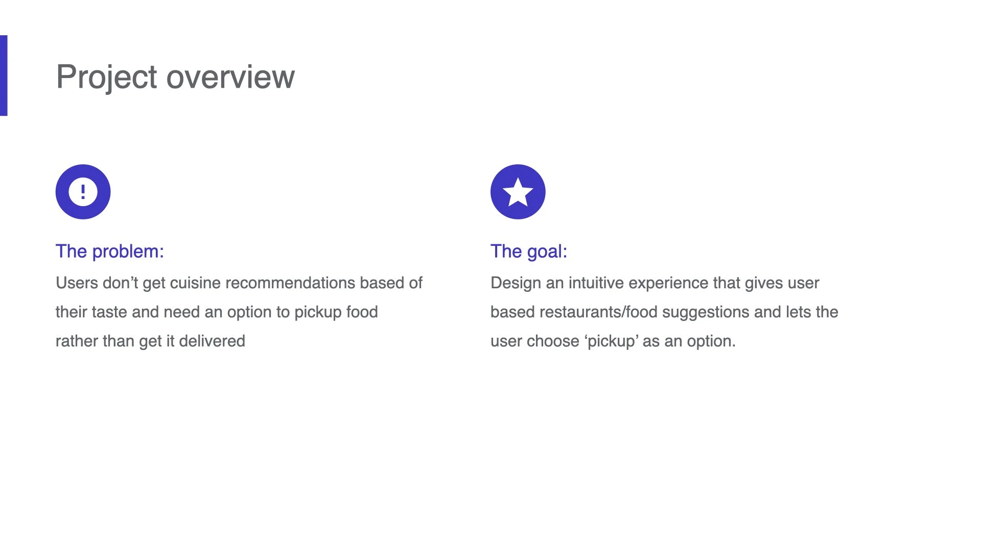 UX Case Study - Food Delivery App.003.jpeg