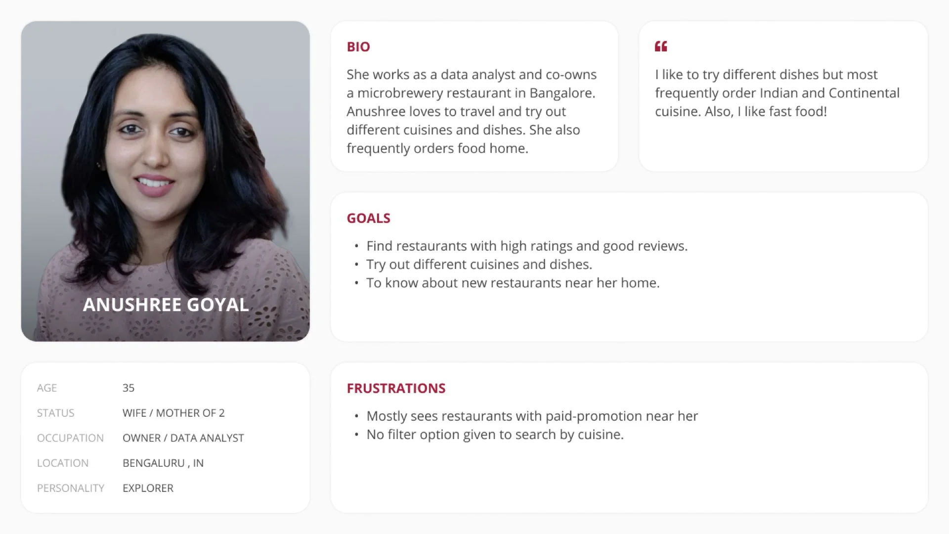 UX Case Study - Food Delivery App.009.jpeg