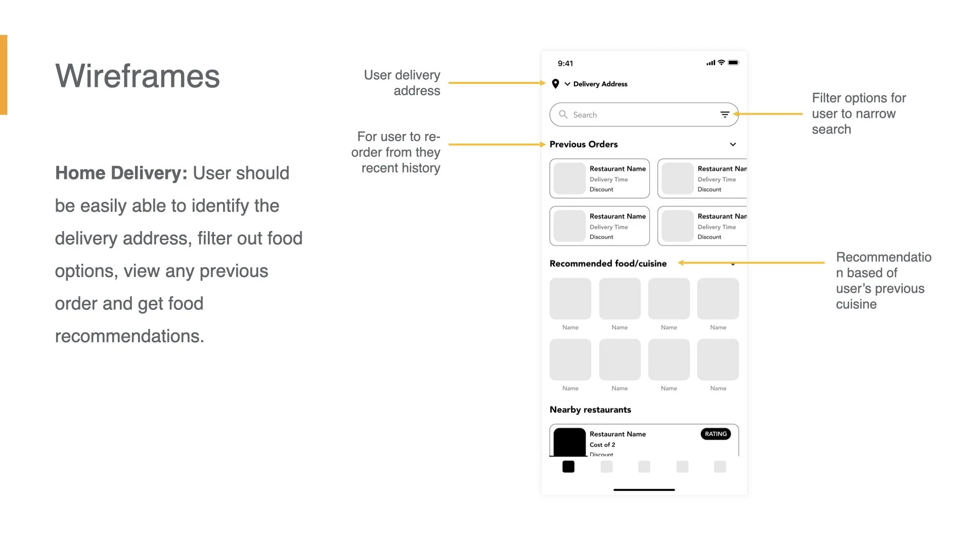 UX Case Study - Food Delivery App.015.jpeg