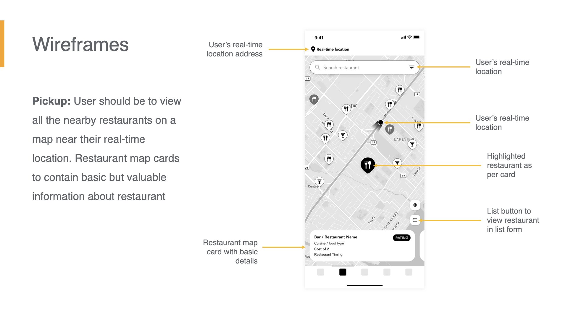 UX Case Study - Food Delivery App.016.jpeg