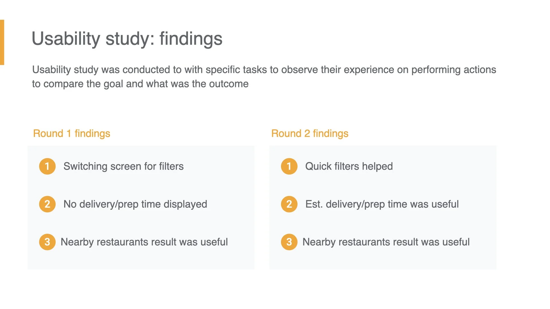 UX Case Study - Food Delivery App.017.jpeg