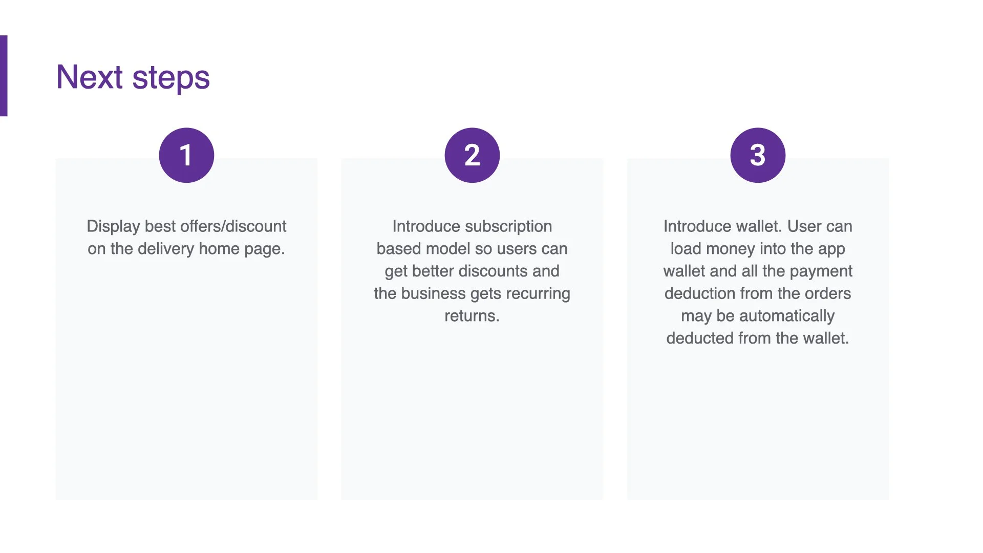 UX Case Study - Food Delivery App.025.jpeg