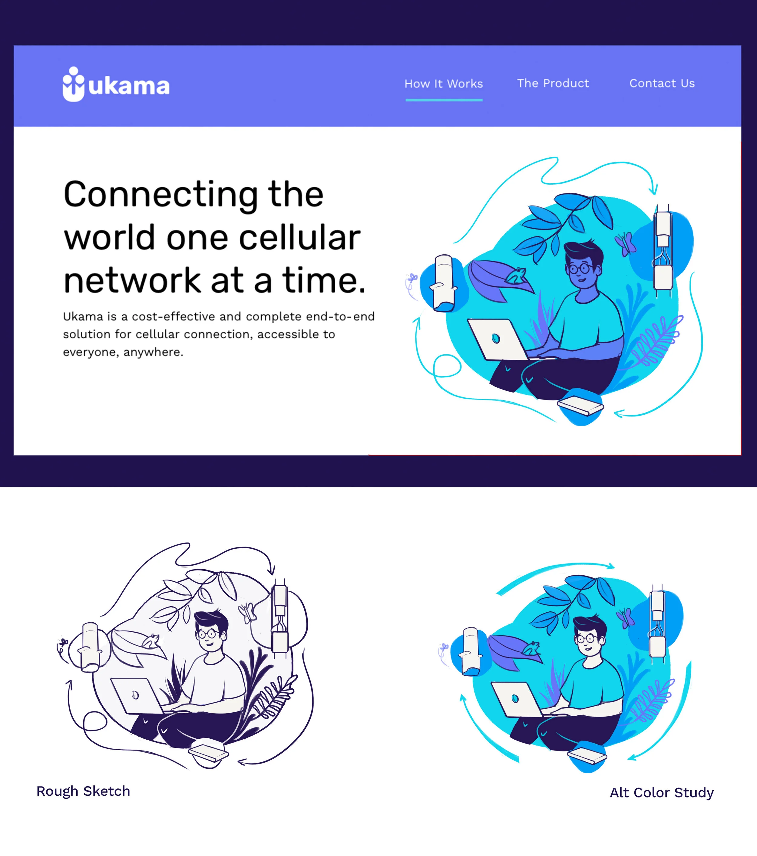 Ukama_Sketch_LC_V1.jpg