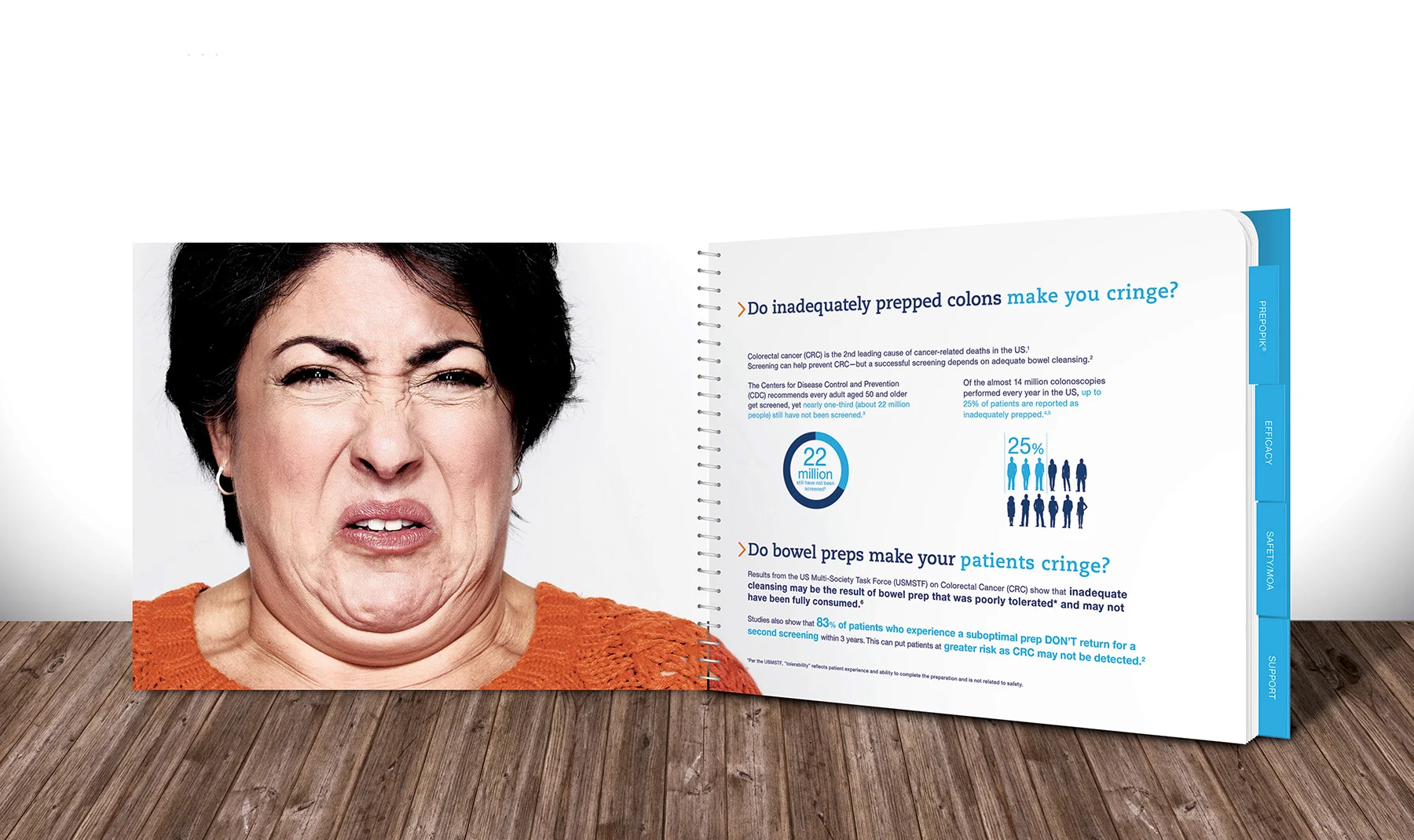 HCP Sales Aid