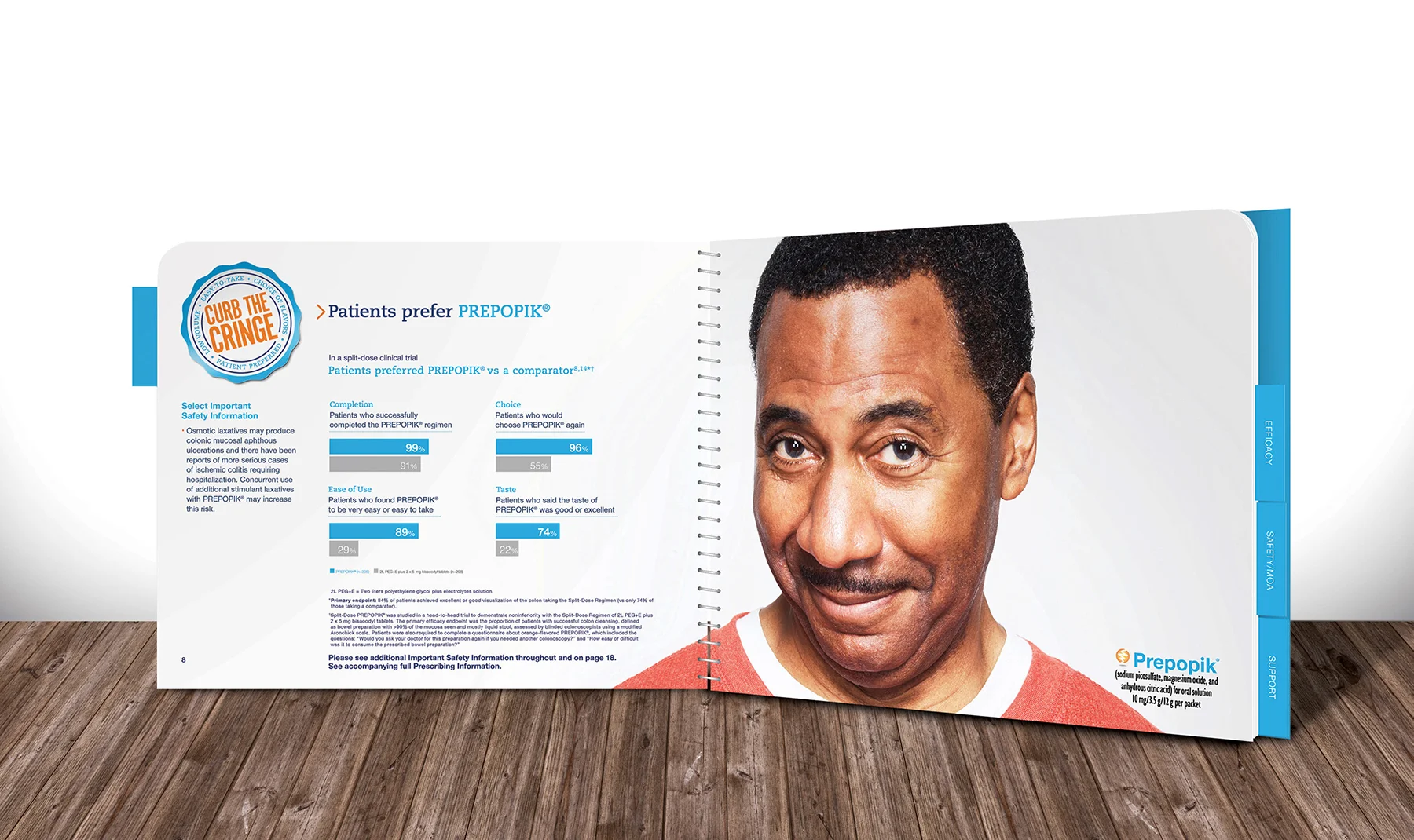 HCP Sales Aid