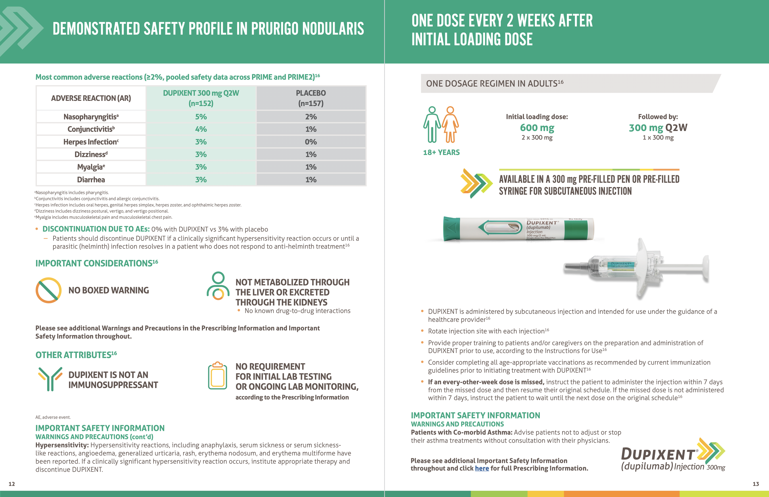 FINAL US MVA - dosing_Extracted_1.png