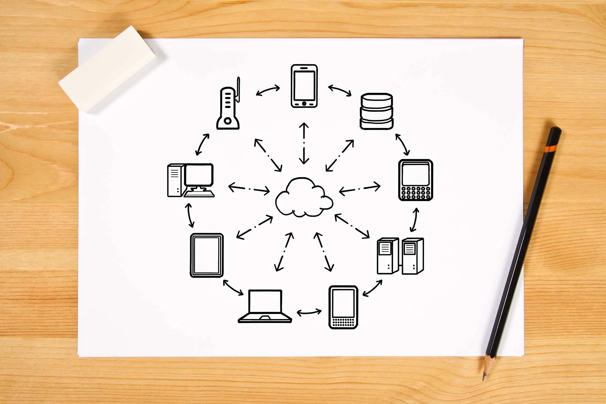 A Handy Guide To Getting Started with Dropbox