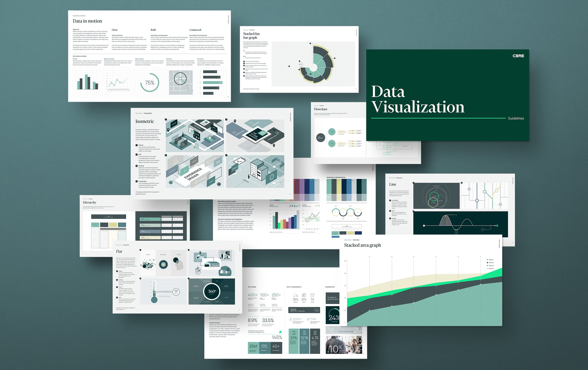 IHIF_CBRE-work-CBRE_Data_Visualization_Guidelines.jpg