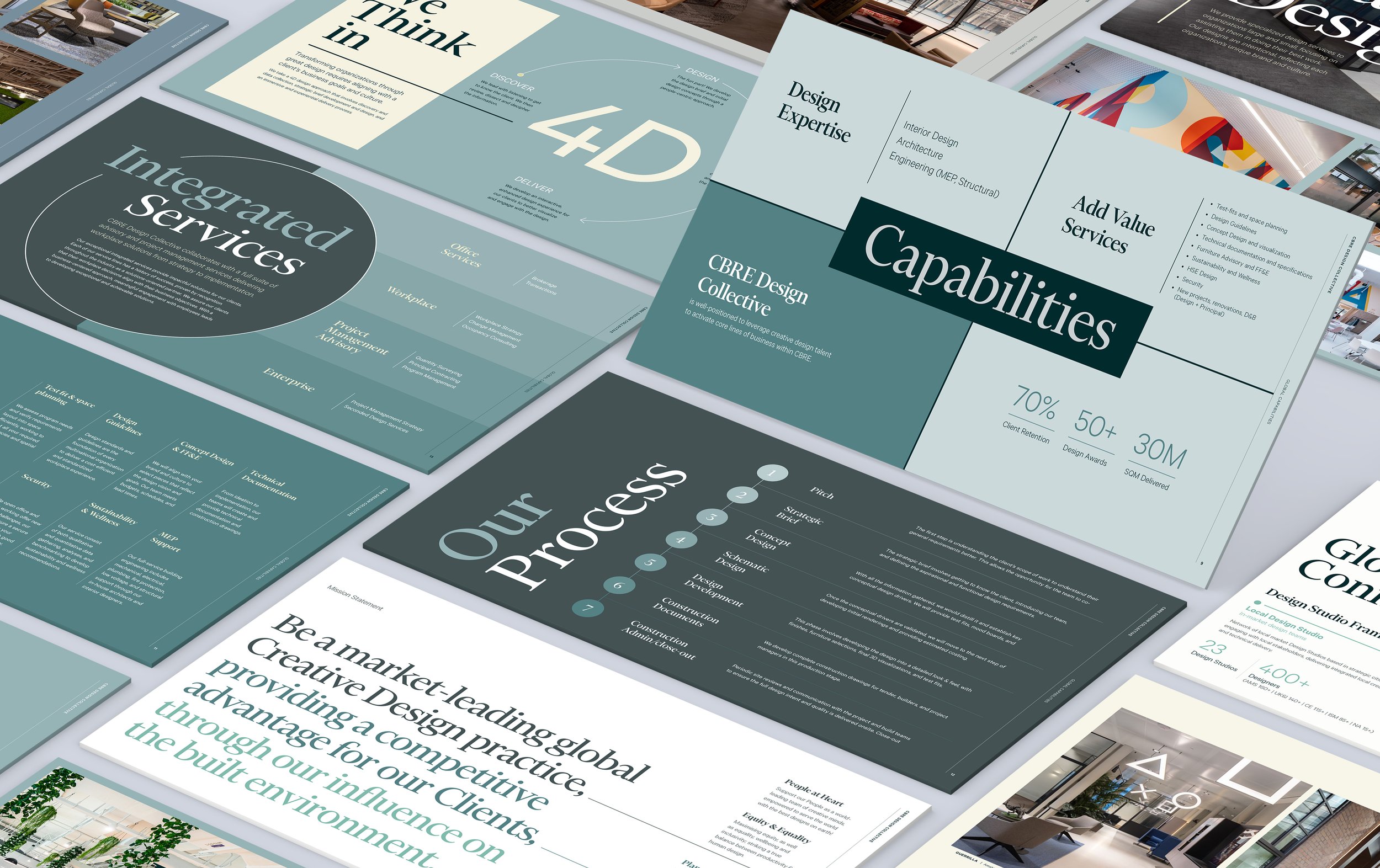 IHIF_CBRE-work-CBRE_Design_Collective_Global_Cap_Brochure.jpg