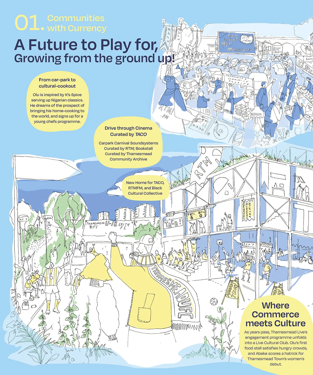 JA Projects Chosen for £8bn Thamesmead Masterplanning Competition