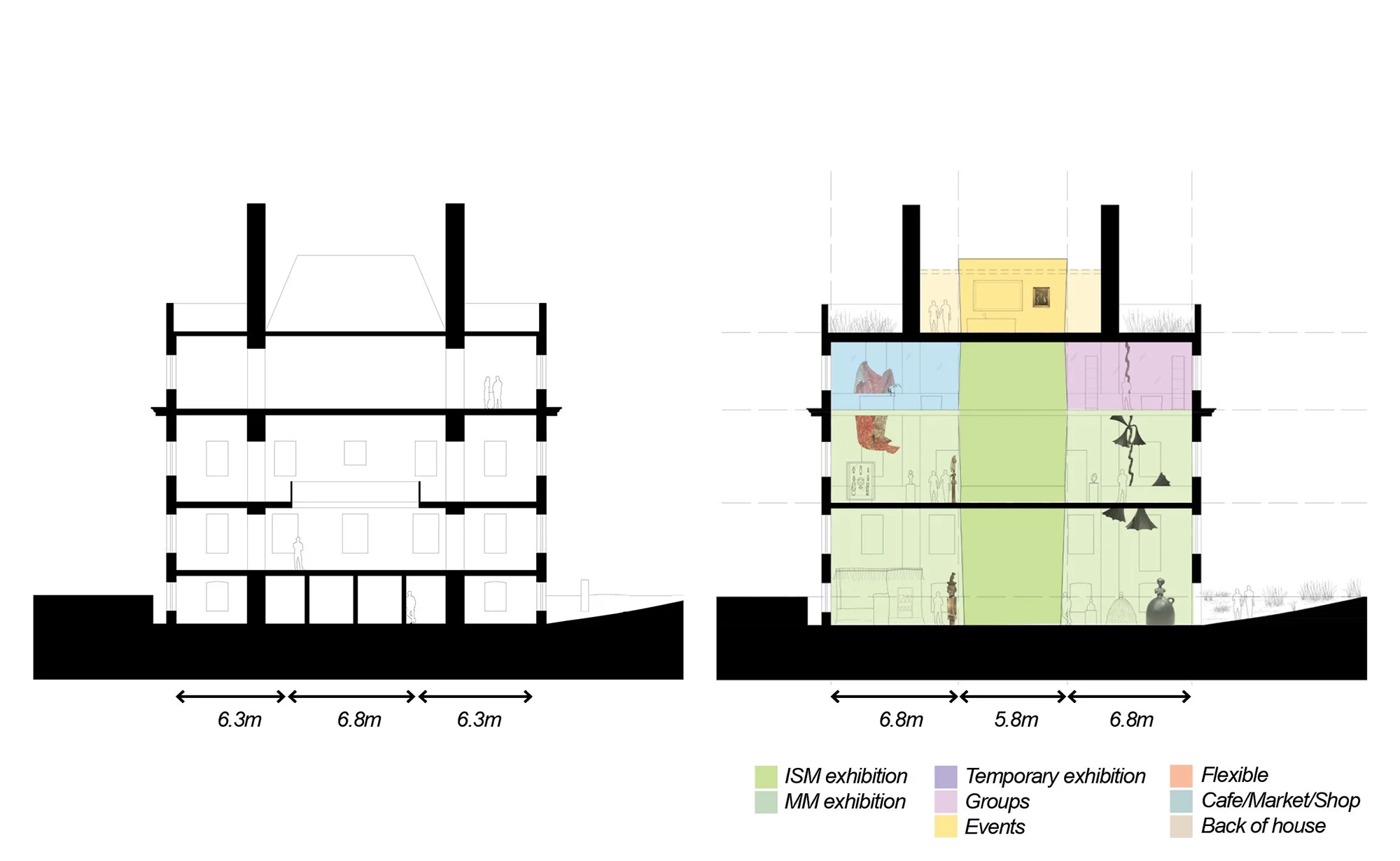 JA-Projects-2022-©InternationalSlaveryMuseum Section 2.jpg