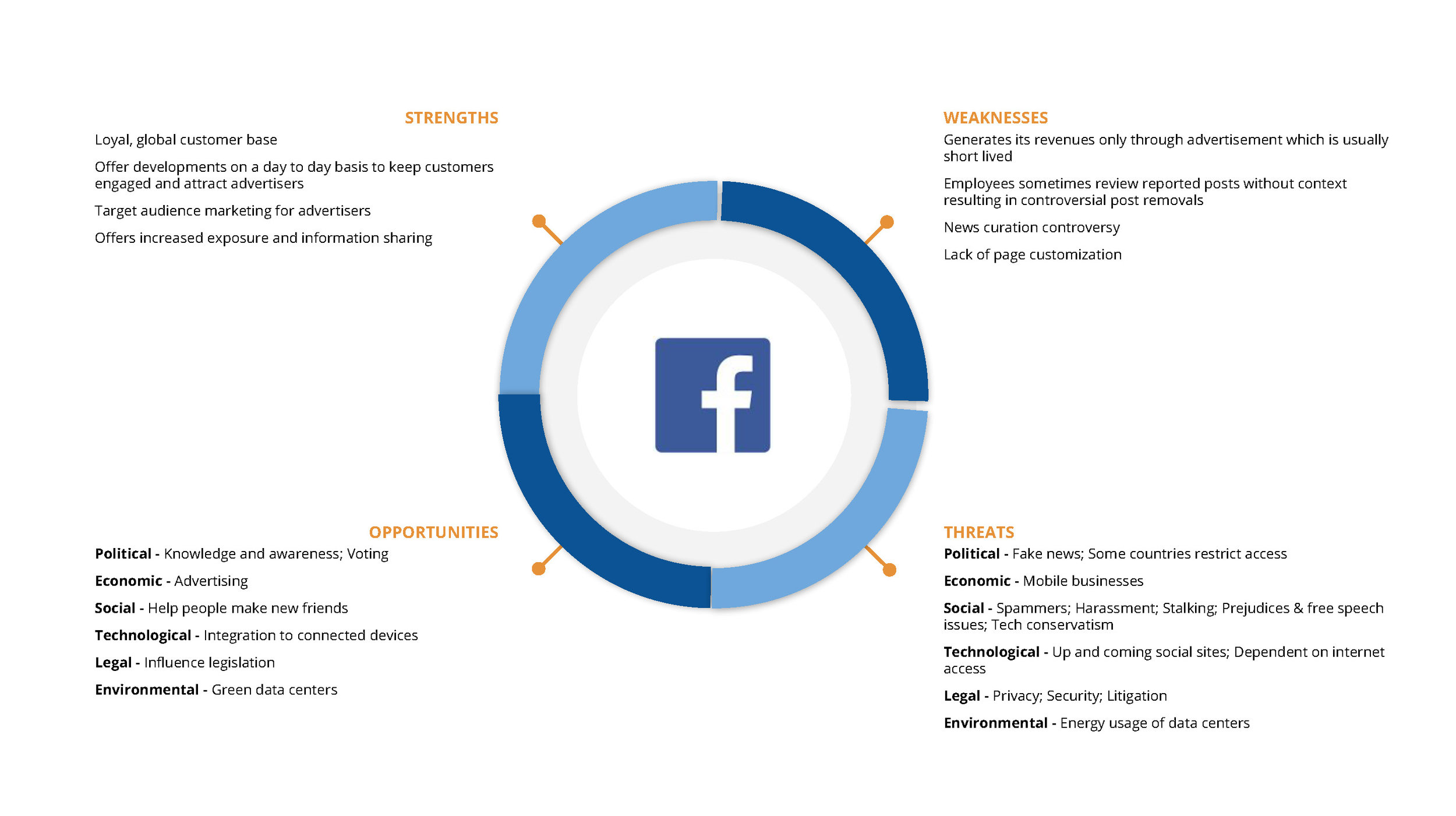 group4_processbook_Page_026.jpg