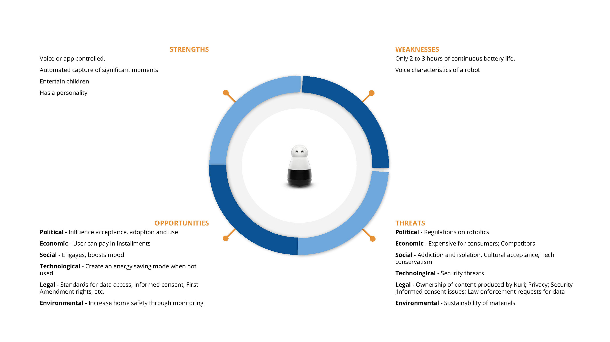 group4_processbook_Page_030.jpg