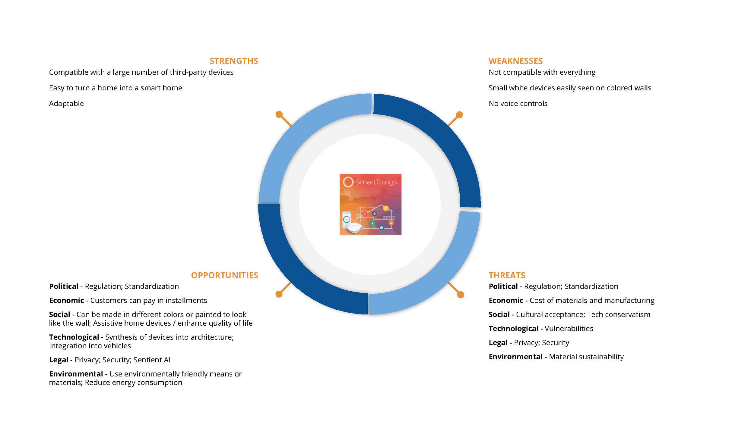 group4_processbook_Page_036.jpg