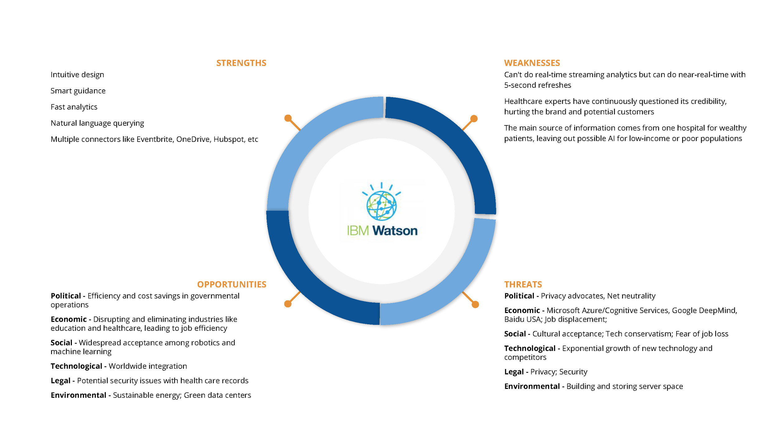 group4_processbook_Page_038.jpg