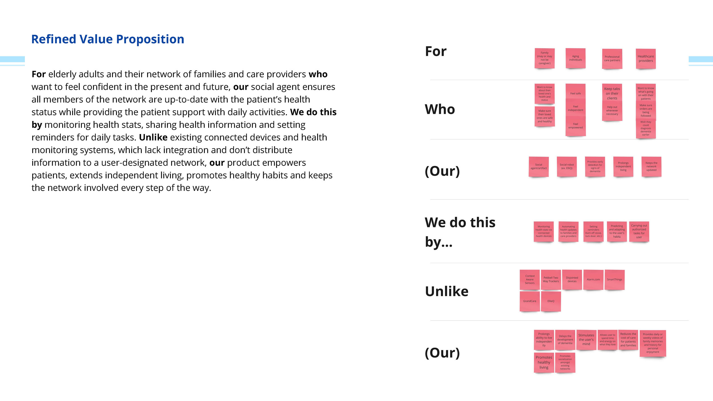 group4_processbook_Page_059.jpg