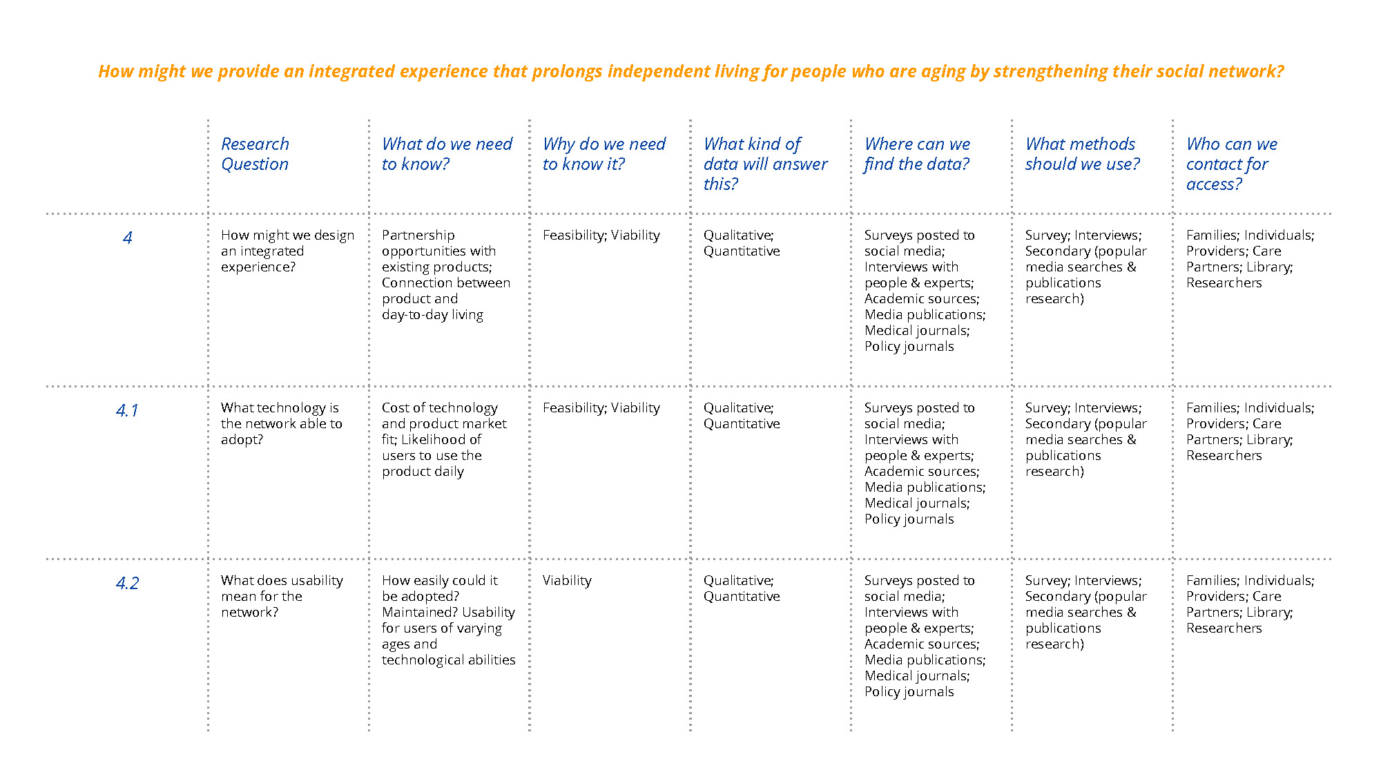 group4_processbook_Page_068.jpg