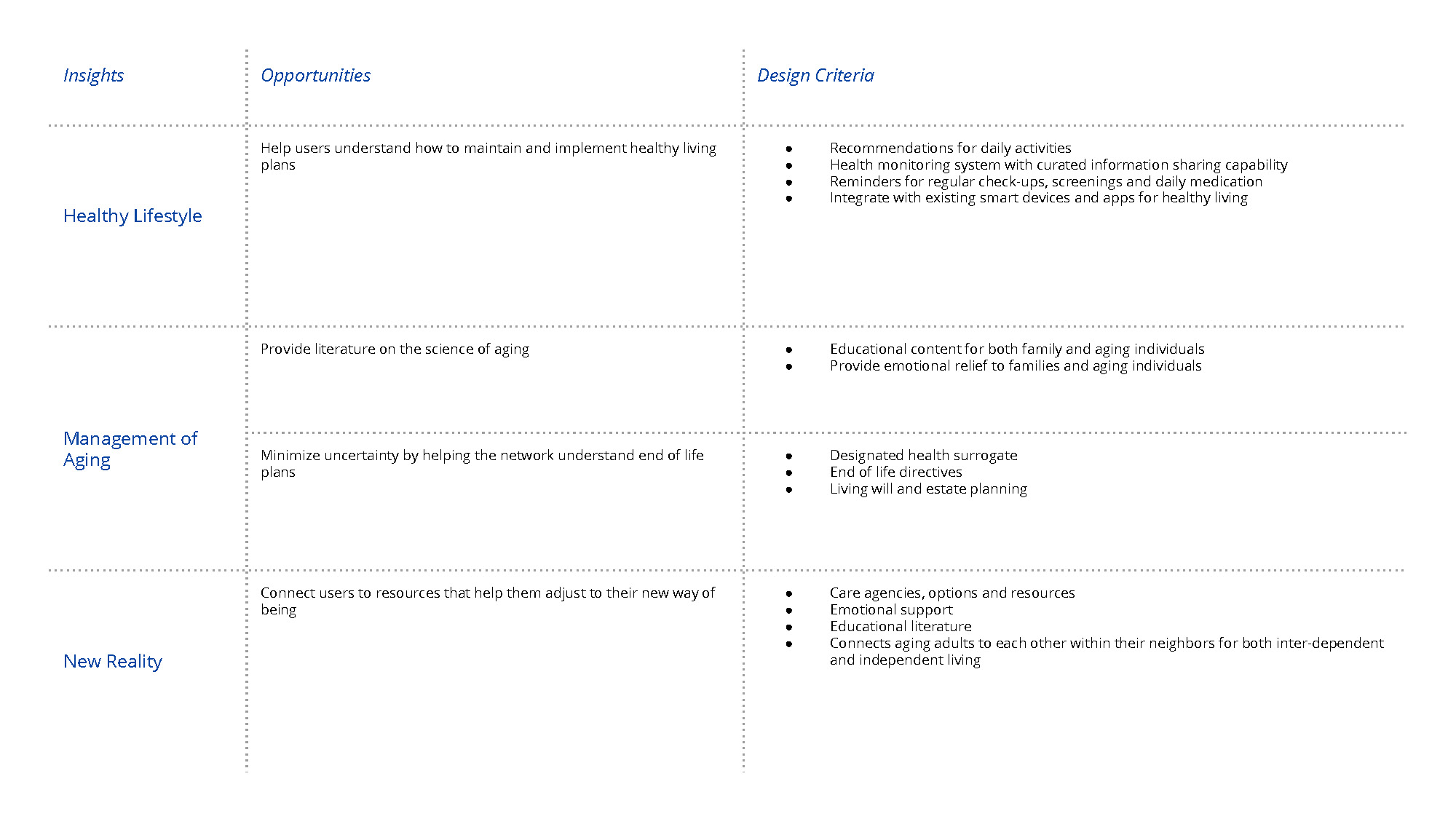 group4_processbook_Page_119.jpg