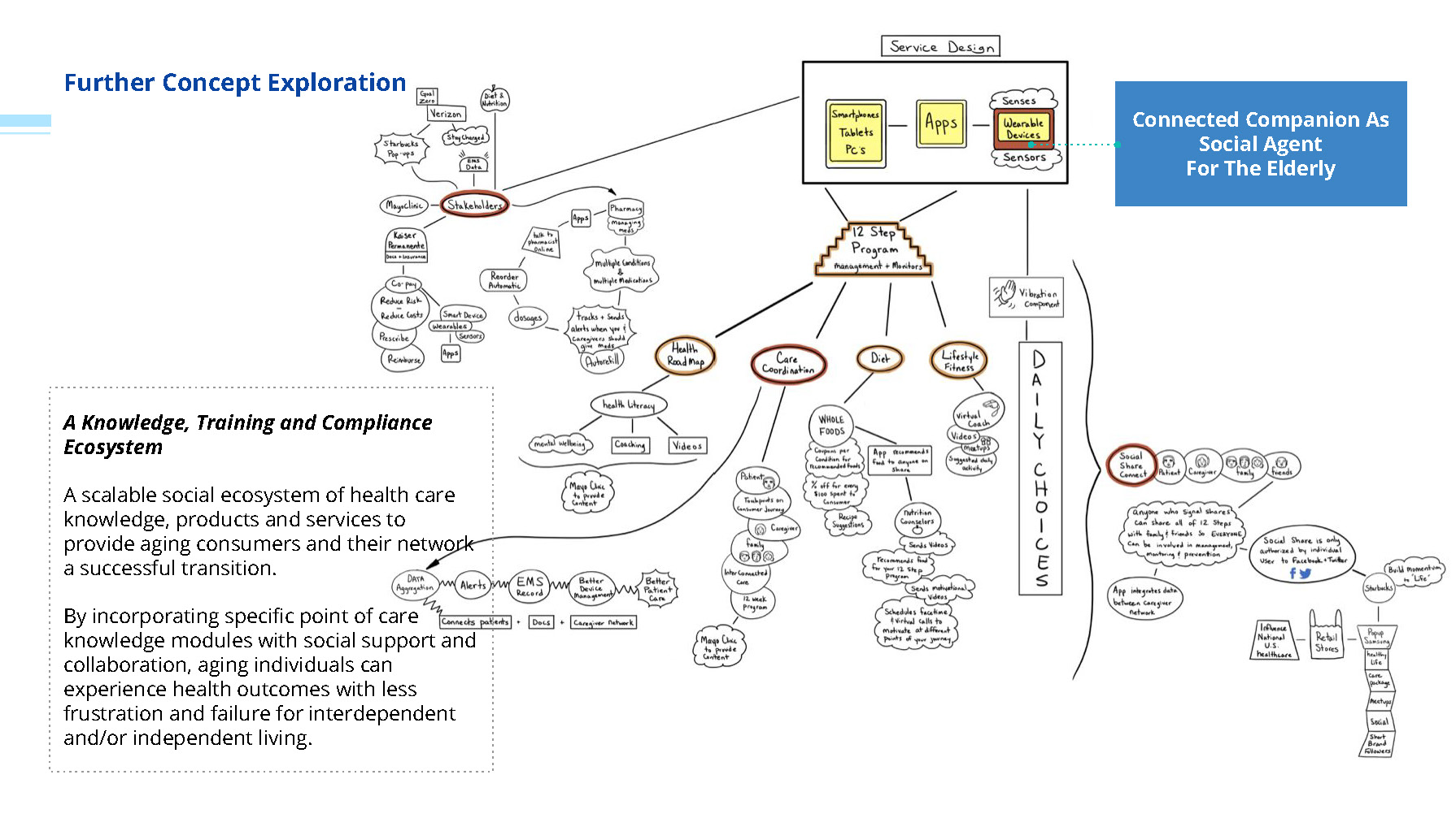 group4_processbook_Page_120.jpg