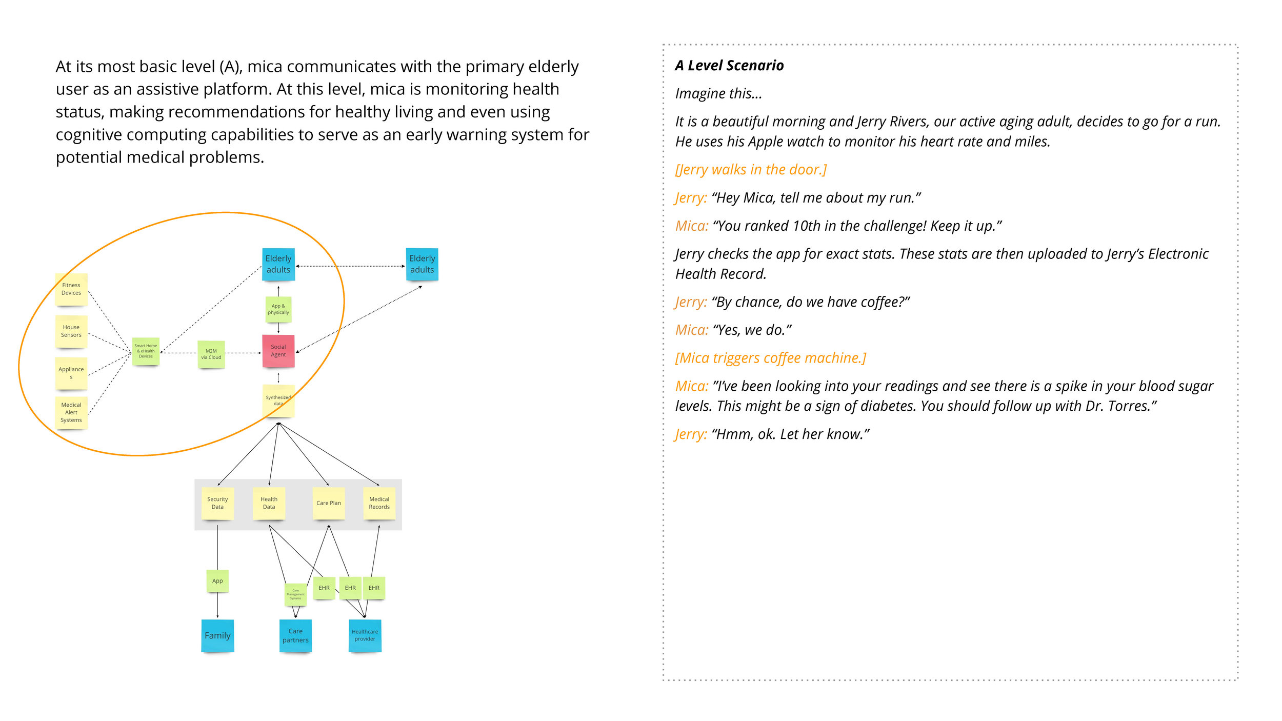 group4_processbook_Page_188.jpg